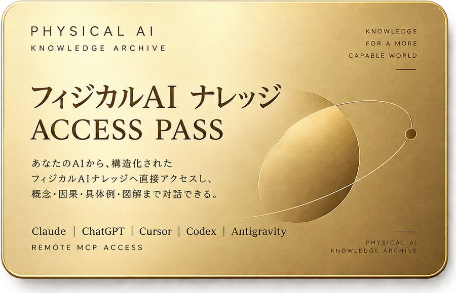 フィジカルAI ナレッジ Access Passのカードイメージ