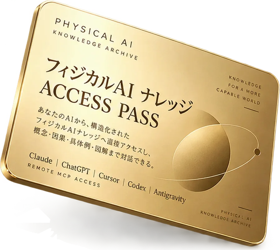 フィジカルAI ナレッジ Access Passのカードを少し斜めから見たイメージ。現物のカードは届きません