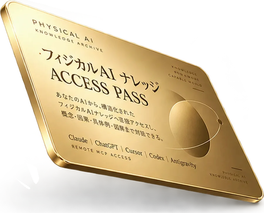 フィジカルAI ナレッジ Access Passのカードをかなり斜めから見たイメージ。現物のカードは届きません